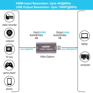 HDTV Mini 4K 1080P HD <strong>to</strong> USB 3.0 Video Capture Card Game Recording Box for Computer Youtube OBS Live Streaming Broadcast - Product Image 3