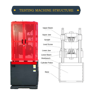 1000kn 2000kn <strong>Computer</strong>-control Steel Rebar <strong>Servo</strong> Hydraulic Utm Universal Tensile Strength <strong>Testing</strong> <strong>Machine</strong> - Product Image 5