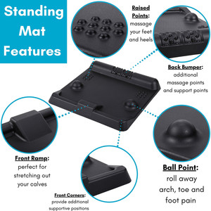 Thảm Trải Sàn Nơi Làm Việc Thảm Để Bàn Đứng PU Polyurethane Tích Hợp Chống Thấm Nước Xốp Nhớ Chống Mệt Mỏi Nhà Sản Xuất Trung Quốc - Product Image 4