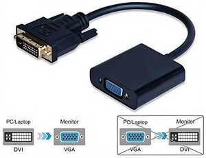 Adaptador DVI a VGA, convertidor de video macho a hembra para monitor/proyector/PC Adaptador digital a analógico de 24 + 1 pines