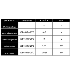 Water <strong>Level</strong> <strong>Sensor</strong> Liquid <strong>Level</strong> <strong>Sensor</strong> 3.3V-5V Compatible with 4-5mm Pipeline Liquid <strong>Level</strong> Sensing <strong>Float</strong> <strong>Switch</strong> - Product Image 6