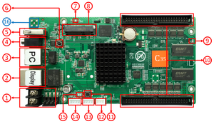 Panel de pantalla LED RGB a todo color, tarjeta de control HD -C35, controlador de pantalla led asíncrono para pantalla led de tamaño medio