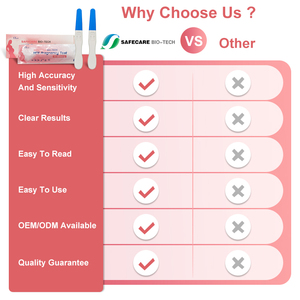 Üreticileri gebelik Test kiti verimli erken idrar hamilelik testi Midstream ev gebelik testi sopa - Product Image 4