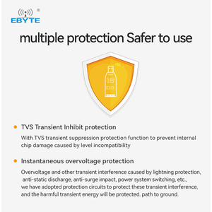 Ebyte E810-RS-U01 Rs485 Rs422シリアルコンバータアダプターUsbシリアルコンバータRs485 to UsbコンバータDb9