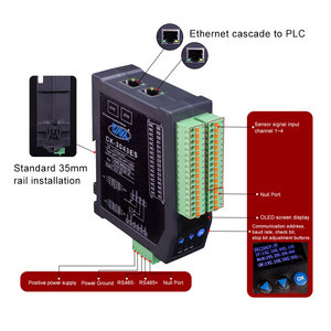 <strong>Isolation</strong> Full between Channels PT100 Modbus Tcp Io Modul Mit Ethernet Din Rail <strong>Module</strong> Io <strong>Module</strong> - Product Image 3