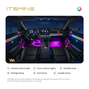 BMW mercedes-benz özel çözümler için kablosuz uzaktan kumanda ile 'CARDI' 12V 10-in-1 araba RGB 64 renkli LED ışıklar şerit - Product Image 5