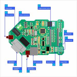 Car OBD Diagnosis Tool MC68HC805P18 <strong>EEPROM</strong> <strong>Programmer</strong>