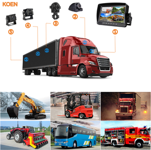 4 Truck Bus Camera 7 Inch Split Screen Quad <strong>Monitor</strong> 4CH Video <strong>Input</strong> Windshield Style Parking Dashboard for Car Rear View Camera - Product Image 2