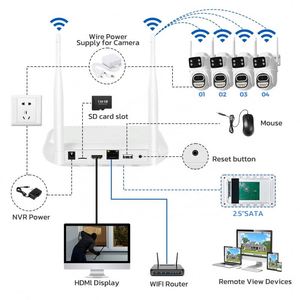 Videovigilancia 4 K 2024 8K sistema de seguridad Cctv 8Mp Cámara doméstica Rtsp con cable 360 Kit inalámbrico con cable de entrada de alarma de 2 vías - Product Image 5