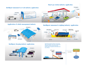 TGW 2021 2MP araba lisansı plaka tanıma sistemi Ipr IP kamera - Product Image 3