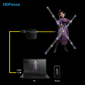 65cm Naked Eyes 3d Holographic Fan HDMI Input <strong>Computer</strong> Interactive Holographic Projector HDMI Synchronization 3d Fan Hologram - Product Image 1