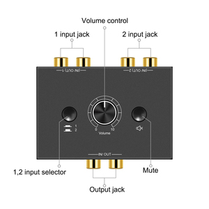 R/L RCA Stereo Audio Switch Audio <strong>Switcher</strong> for Passive Speaker Manual Selector <strong>Splitter</strong> Box Audio Sharing <strong>2</strong> <strong>Input</strong> <strong>1</strong> <strong>Output</strong>
