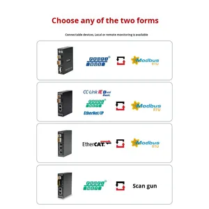 Lingke Industrial Gateway with Profinet Protocol Conversion Modbus RTU for Communication &amp; <strong>Networking</strong>