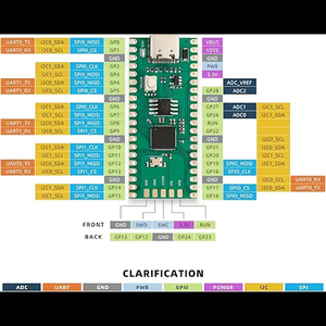<strong>Raspberry</strong> <strong>Pi</strong> PICO Dual-Core RP2040 Supported Sensor <strong>Module</strong> Pico <strong>Development</strong> Board Electronic <strong>Modules</strong> and Kits with MicroPython - Product Image 5