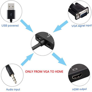 Venta al por mayor de la fábrica a VGA adaptador HDMI con soporte de Audio y resolución de 1080P-entrada VGA a HDMI salida