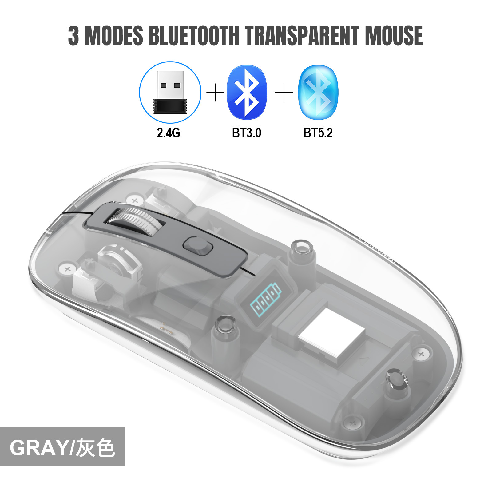 บลูทูธ Tri-mode - สกายบลู