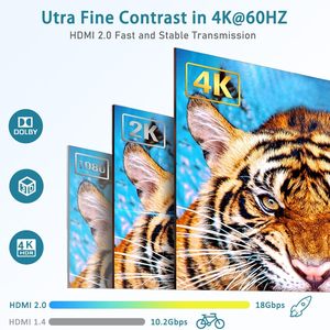 3 en 1 salida HDMI 2,0 Switch Splitter 4K @ 60Hz Adaptador 3 puertos Control remoto Plug and play 3 way HDMI Switch