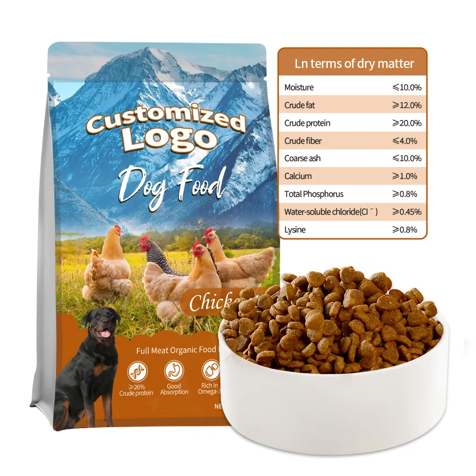 1,5 кг 2 кг 5 кг 10 кг 20 кг nutrisource корм для домашних животных Китай оптовая цена