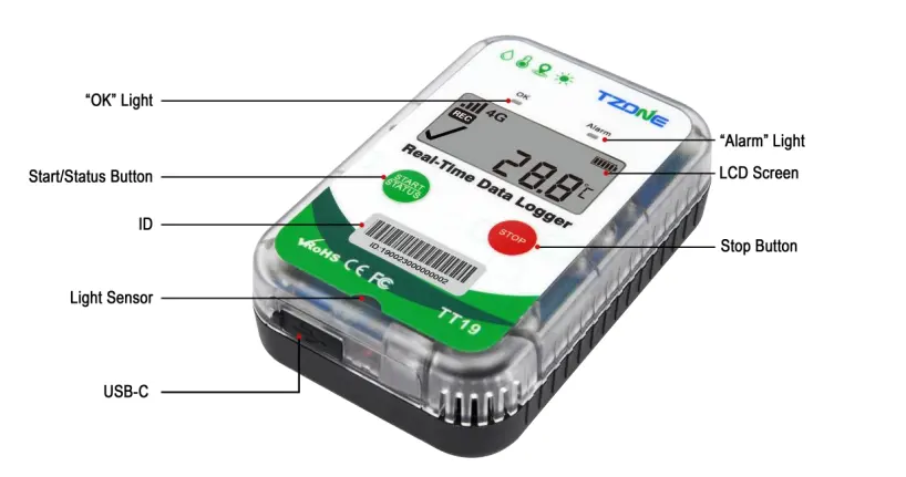 Solução de cadeia fria monitor gps 4g com umidade e gravador de temperatura registrador de dados umidade