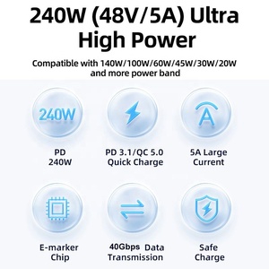 USB4 USB 4 Full Function Cable 48V 5A PD3.1 QC5.0 PD 240W 40Gbps 8K 60Hz HD USB C to Type C Type-C Fast Charging <strong>Data</strong> Cable - Product Image 2