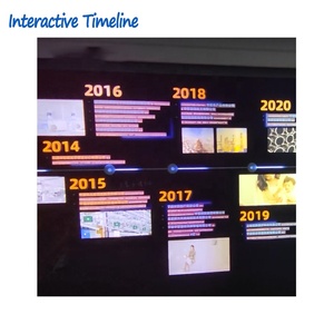 Pared interactiva para eventos Línea de tiempo Proyector digital Pantalla Proyección de historial Led Interact Show para sistema de exhibición de museo - Product Image 6