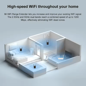 Mi WiFi Range Extender AC1200 GL Wifi ad alta velocità creare Hotspot ripetitore rete mi router - Product Image 5