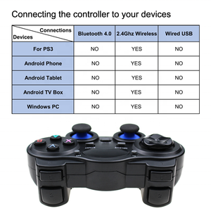2.4G Wireless Gamepad Joystick Game <strong>Controller</strong> Joypad for <strong>PS3</strong> PC <strong>Android</strong> - Product Image 4
