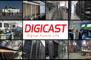 H.265 Multicast IPTV-Streaming-Weiter leitungs servers ystem IPTV-Lösung IP-Trans coder - Product Image 5