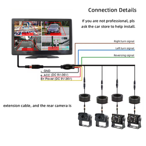 PWAS Monitor 10,1 pulgadas pantalla táctil cuádruple 4CH BSD Sistema de cámara de detección de peatones + zumbador externo para camión para autobús - Product Image 4
