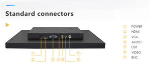 7英寸嵌入式触摸屏开放式液晶显示器，带HDMI VGA USB BNC AV - Product Image 5