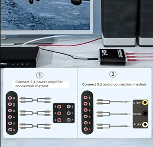 DTS AC3 Optical Digital to Analog Audio Converter 5.1 Channel hd Audio Rush Digital Sound <strong>Decoder</strong> - Product Image 6