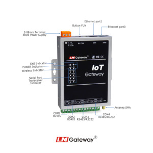 Modbus PLC 403IoT 4G 4 RS485 Modbus MQTT OPC UAマルチプロトコル変換ゲートウェイから生産監視 - Product Image 2