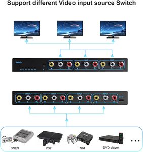 RCAAVスプリッタースイッチ4in3アウトRCAスイッチャーボックスビデオL/RステレオオーディオAVセレクターボックス4X3コンポジットスイッチャー - Product Image 6
