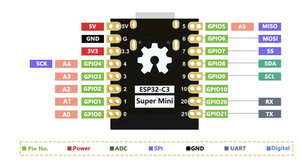 ESP32-C3 MINI V1 ESP32 Super Mini scheda di sviluppo wi-fi + modulo BT con interfaccia IPEX per Arduino IoT ESP32 Modul DevKitM-1 - Product Image 6