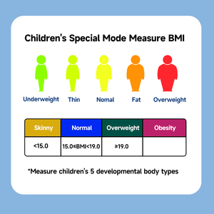 เครื่องชั่งน้ำหนักและวัดส่วนสูงแบบพับได้พร้อมจอ LED เครื่องชั่งน้ำหนักและวัดส่วนสูงดิจิตอลทำจากสแตนเลสสำหรับเด็กนักเรียน - Product Image 3