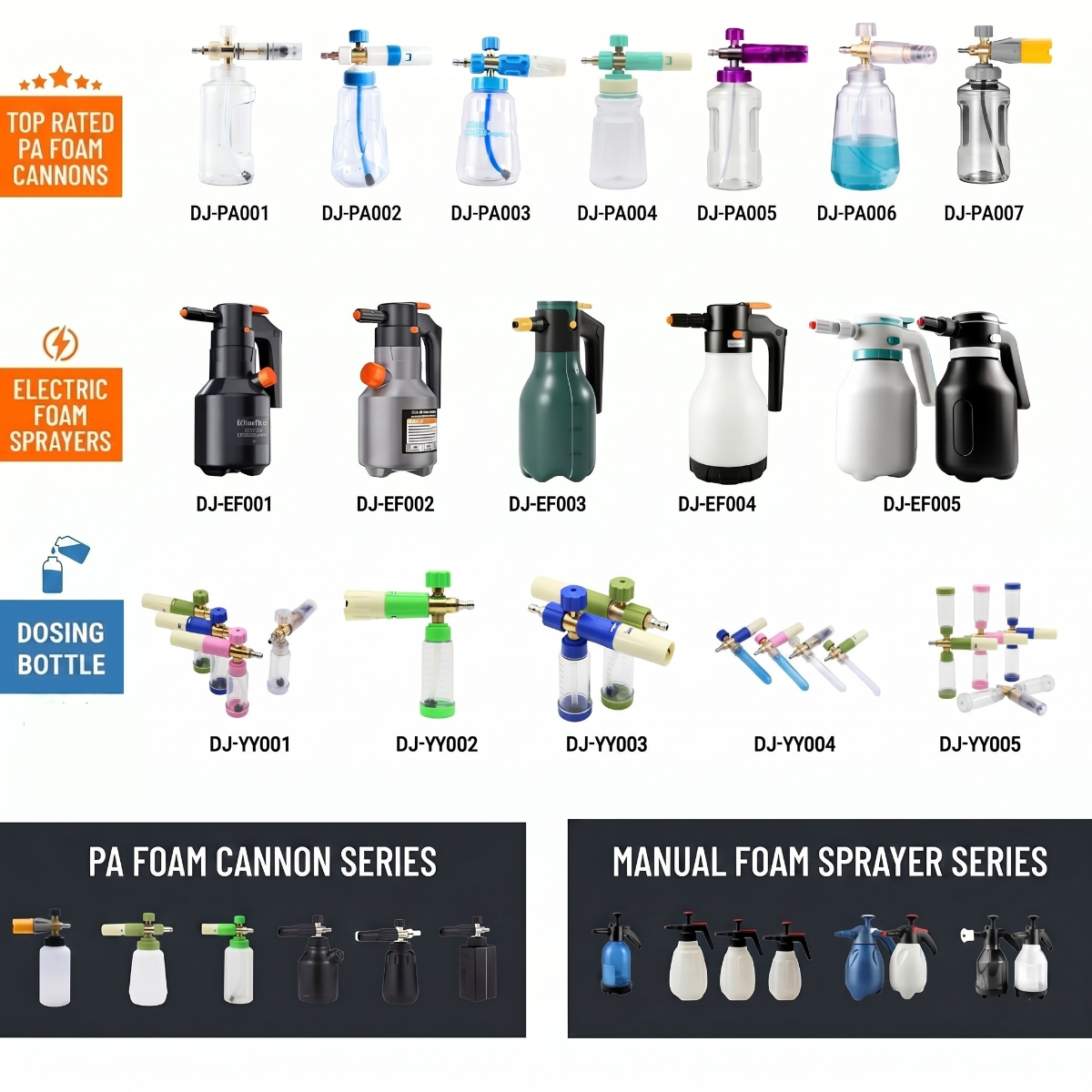 Full Customization of LOGO/Capacity/Package/OEM/ODM