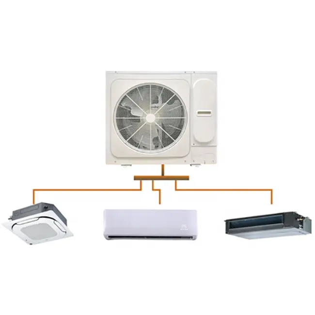 14000Btu 18000Btu Multi Split aria condizionata con 2 interni 50HZ 60HZ aria condizionata centrale HVAC sistemi di unità interna