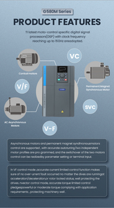 Single 15KW <strong>Variable</strong> <strong>Speed</strong> AC Drive VFD <strong>Controller</strong> 0.75~630kW 220V 380V 3 Frequency Inverter/Converter Motor 4KW 3000W Options - Product Image 6