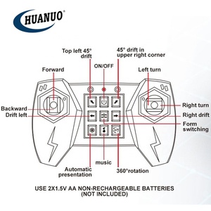 High Quality 1:16 Remote <strong>Control</strong> Lighting Twisting <strong>RC</strong> Stunt <strong>Car</strong> With <strong>Controller</strong> - Product Image 3