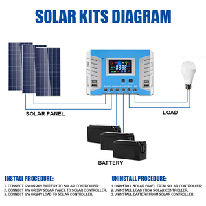 Easun Factory Solar Charger <strong>Controller</strong> <strong>PWM</strong> 10 20 Amp 30 40 50 60 Amp 12v 24v <strong>48v</strong> <strong>PWM</strong> Solar Charger <strong>Controller</strong> for Inverter - Product Image 6