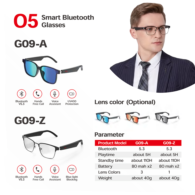 G09-A