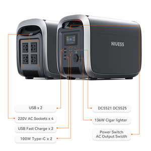 Popular Portable Power for Outdoor Adventure Pure Sine Wave 1228Wh Solar Generator with TYPE-C USB-A <strong>Output</strong> <strong>Ports</strong> - Product Image 5
