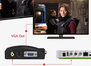 Caja Convertidora de vídeo a VGA HDTV Adaptador convertidor de monitor AV a VGA - Product Image 2