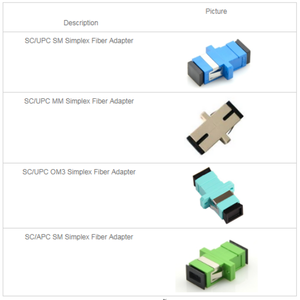 Adaptador de fibra óptica monomodo de alto rendimiento Dierite-Jt SC/UPC con solución duradera de brida para RED - Product Image 2