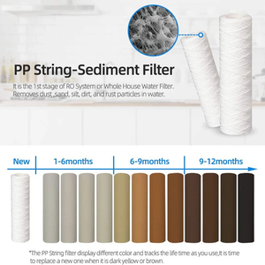 10 Uds 10 micrómetros 10 pulgadas X 2,5 pulgadas cuerda herida sedimento cartucho de filtro de agua filtración de sedimentos para toda la casa - Product Image 3