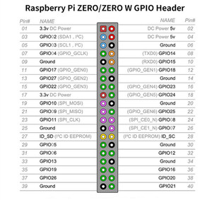 Smart Electronics <strong>Raspberry</strong> <strong>Pi</strong> 0 <strong>Zero</strong> <strong>Raspberry</strong> <strong>Pi</strong> <strong>Zero</strong> <strong>Pi</strong> W Version Original Development Board