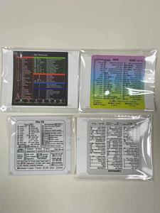 Word/Excel Windows ярлык стикер, справочник по клавиатуре ярлык, ярлыки Excel - Product Image 6
