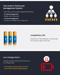 Ttlock Keyless thông minh NFC RFID cảm biến điện tử bí mật đồ nội thất ngăn kéo đẩy Locker Khóa vô hình ẩn từ tủ khóa - Product Image 4