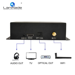 MPC1920-NW Android per la rete digitale LCD Monitor TV Box Full HD Display video CMS gestione Software Digital Signage Player - Product Image 4