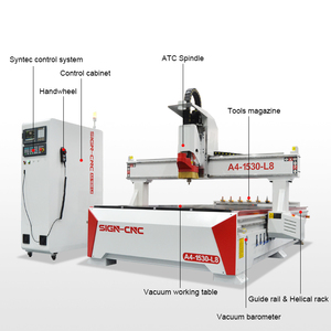 Enrutador Cnc Atc 1530, máquina de grabado Cnc para carpintería para procesamiento de madera/Mdf/acrílicos - Product Image 2